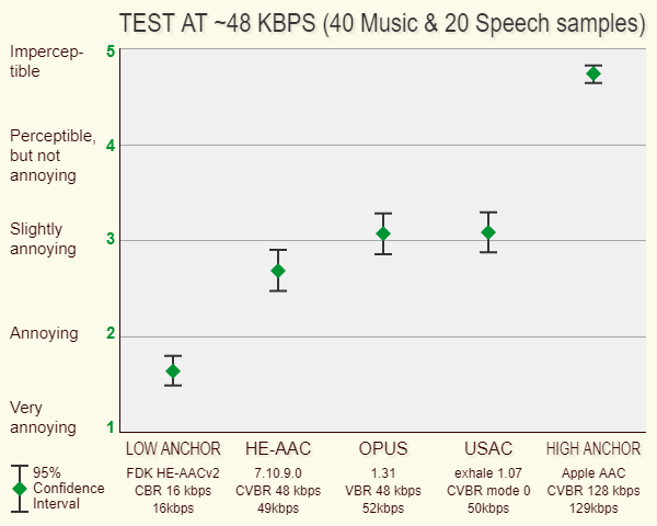 48kbps.png